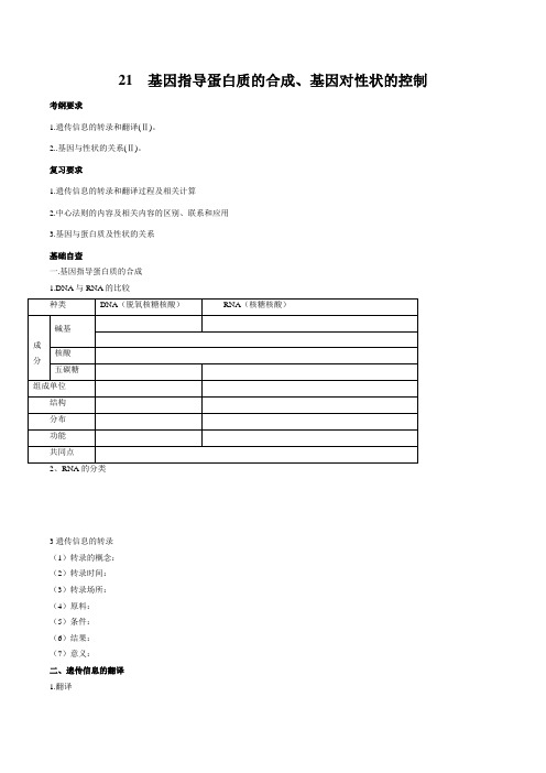 21 基因指导蛋白质的合成及对性状的控制