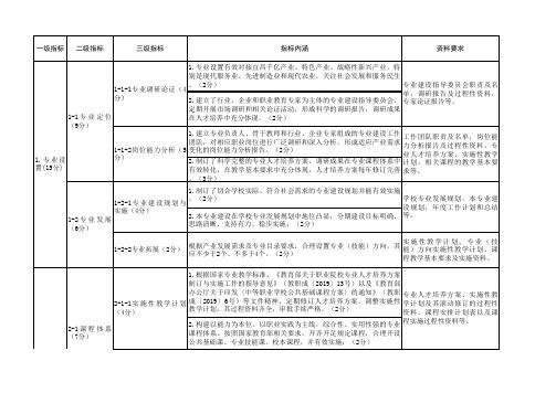 中等职业学校星级专业评定标准