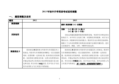 2013 哈尔滨市中考英语学科考试说明调整