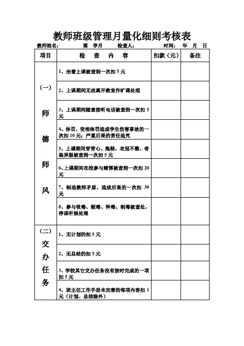 教师班级管理月量化细则考核表1