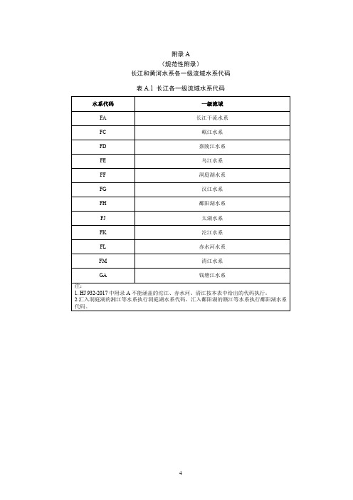 长江和黄河水系各一级流域水系代码、各类型入河(海)排污口代码