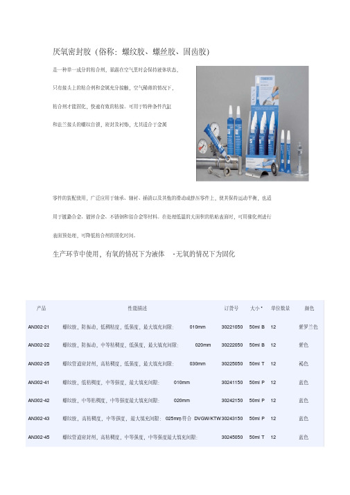 厌氧密封胶俗称螺纹胶螺丝胶固齿胶