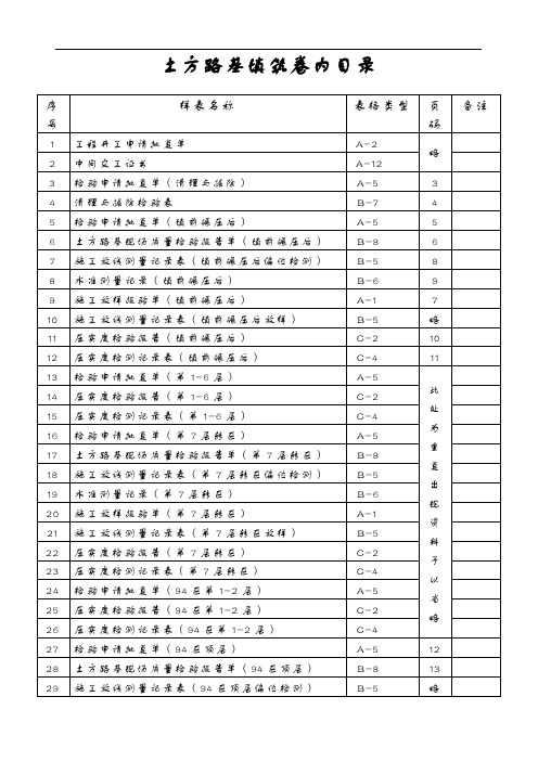 公路工程土方路基内业资料填写范例