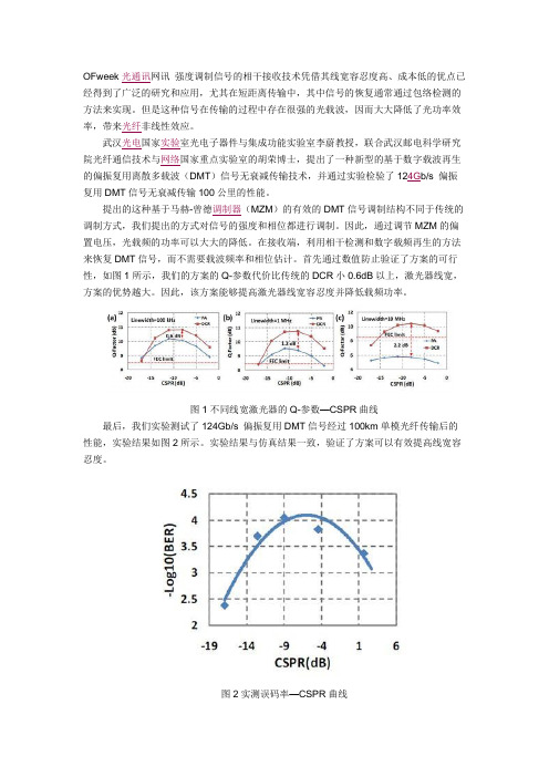 强度调制-相干检测光纤通信技术