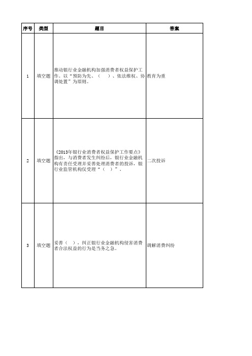 消费者权益保护知识竞赛试题库(附答案1千题)