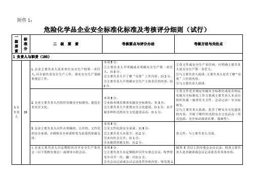 危化品企业安全生产标准化及考核评分细则