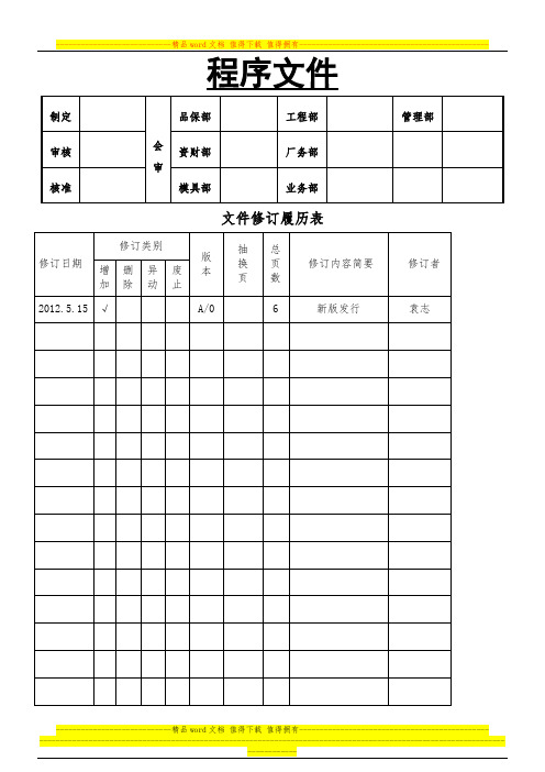 QP-03人力资源控制程序. 2