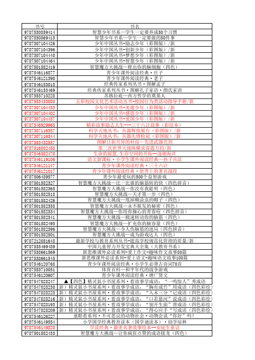 图书馆书目详情表上传模板