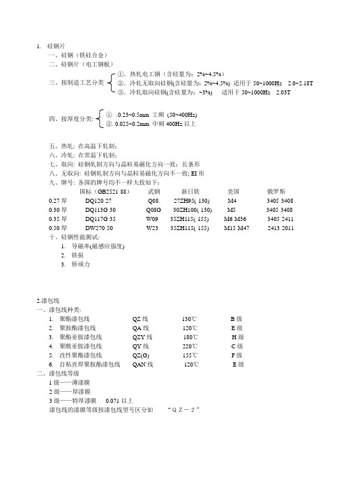 变压器材料