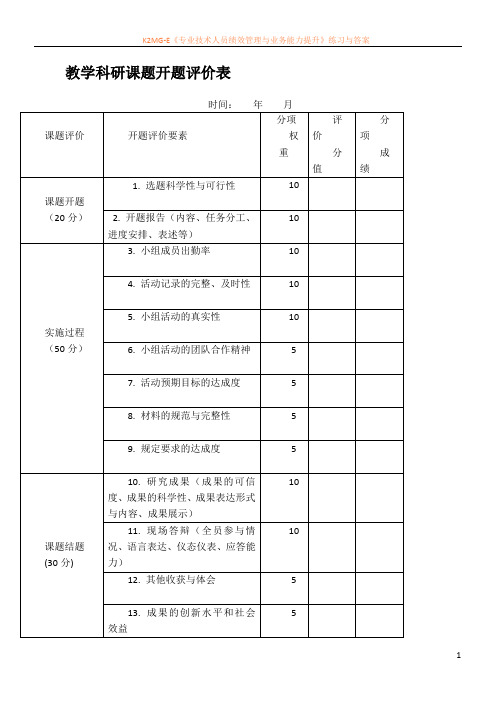 最新资料研究性学习课题评价表