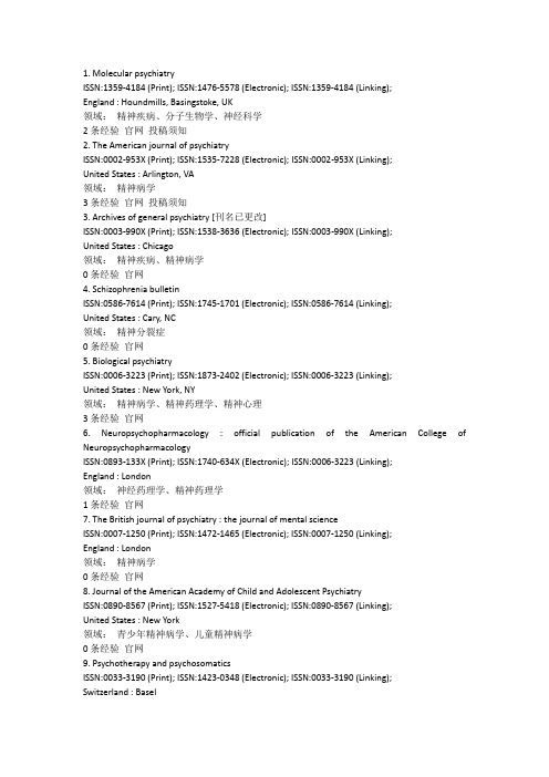 精神病学SCI期刊