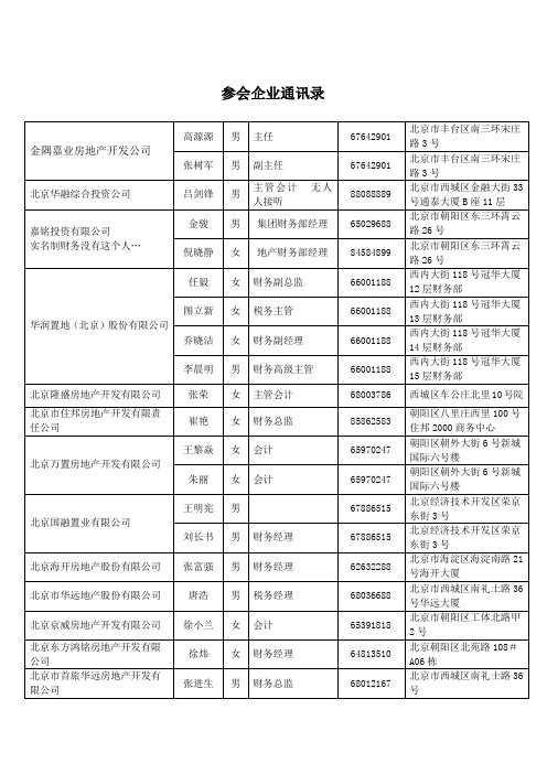 北京房地产行业财务总监通讯录.doc1