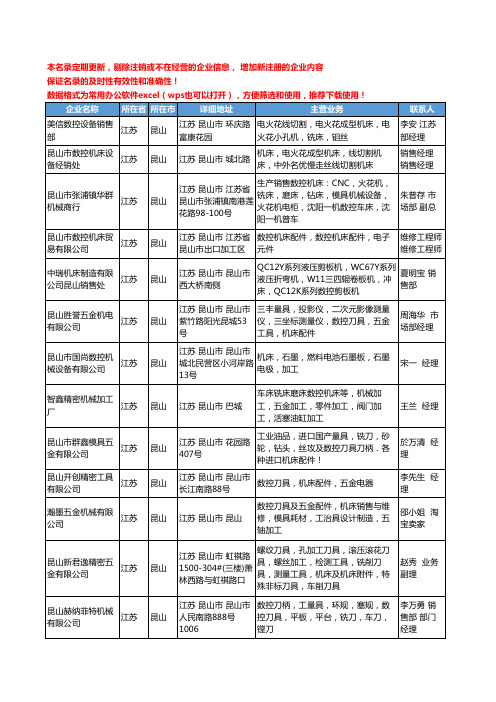 2020新版江苏省昆山数控机床工商企业公司名录名单黄页大全77家