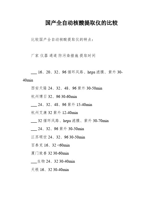 国产全自动核酸提取仪的比较