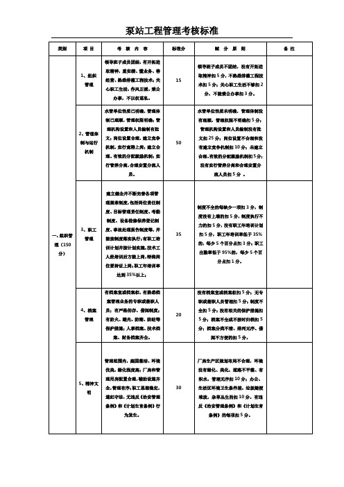 泵站工程管理考核标准