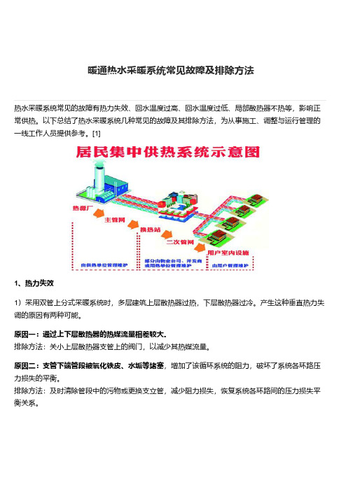 暖通热水采暖系统常见故障及排除方法