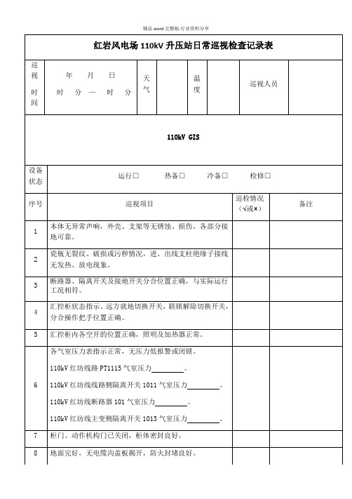 风电场110kV升压站日常巡视检查记录