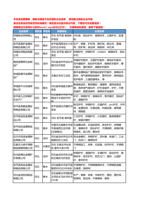 新版河北省扶手护栏工商企业公司商家名录名单联系方式大全46家