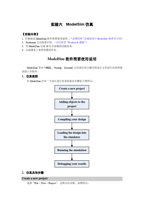 实验六 Modelsim仿真