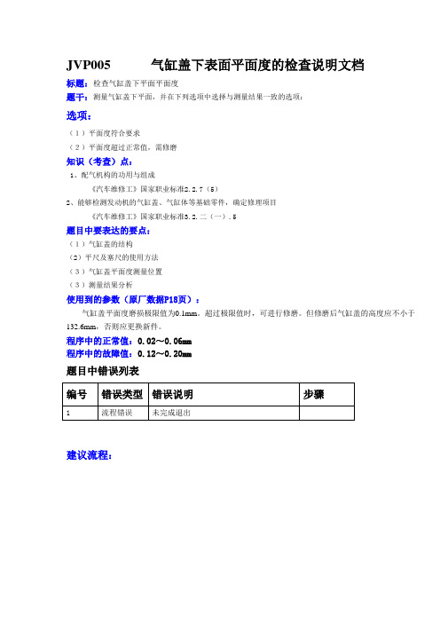 JVP005  气缸盖下表面平面度的检查说明文档