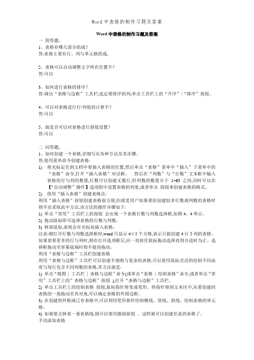 Word中表格的制作习题及答案