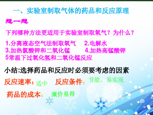 初中化学实验专题常见气体制备ppt课件