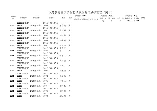 滕州市西岗镇卓楼小学小学三年级2016级05班上学期美术测试数据_20190412080828