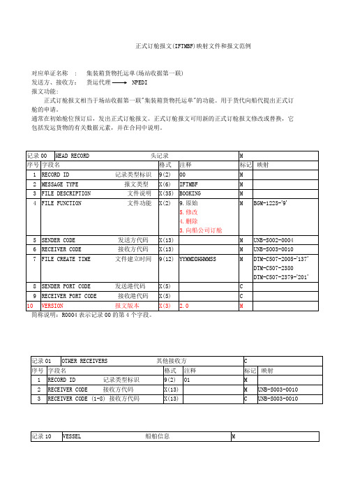 正式订舱报文(IFTMBF)映射文件和报文范例