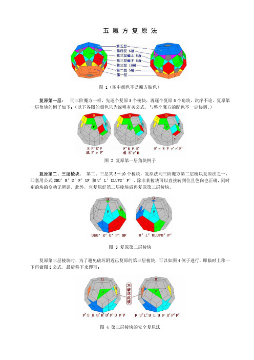 五魔方复原法