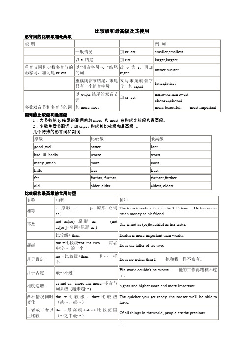 高中英语会考语法复习-形容词和副词