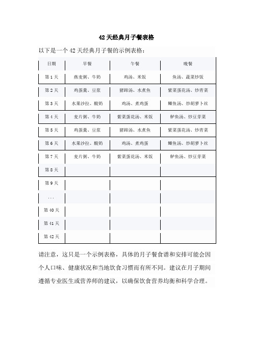 42天经典月子餐表格