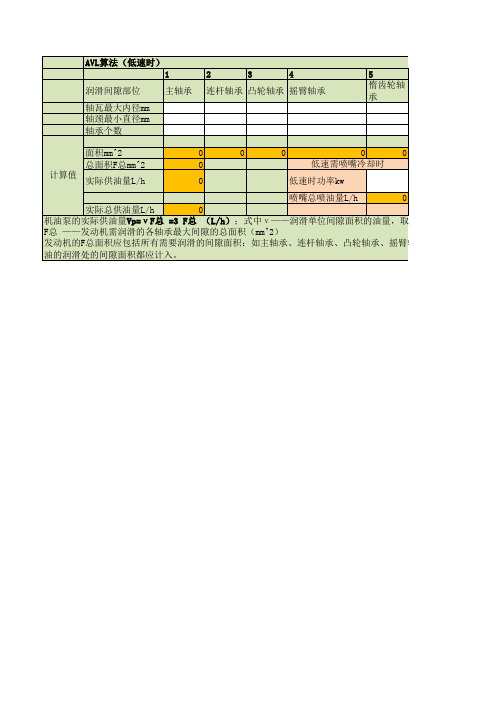 发动机润滑系统油量计算方法AVL