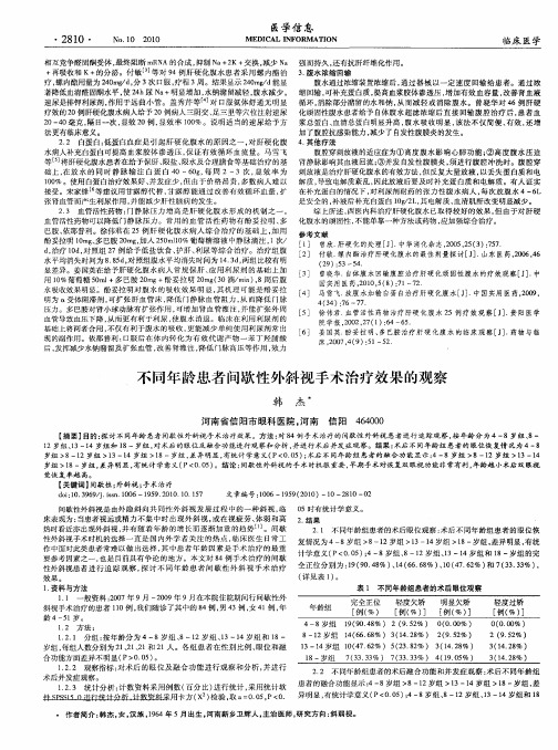 不同年龄患者间歇性外斜视手术治疗效果的观察