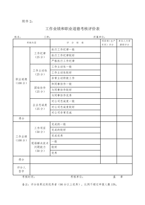  工作业绩和职业道德考核评价表