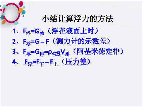《计算浮力的方法》PPT课件