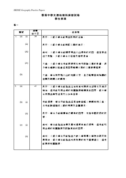 香港中学文凭地理科练习试卷学生表现