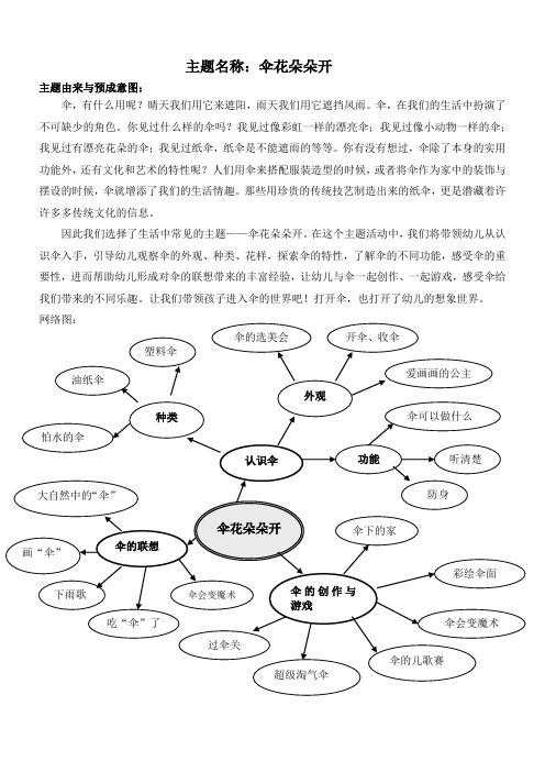 中三班《伞花朵朵开》网络图