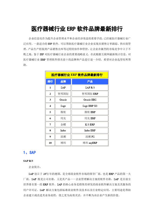 医疗器械行业ERP软件品牌排行