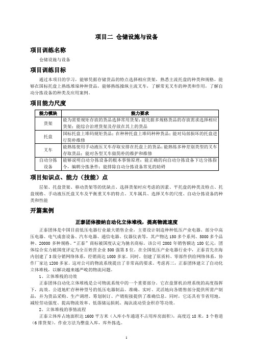 仓储设施与设备技术培训