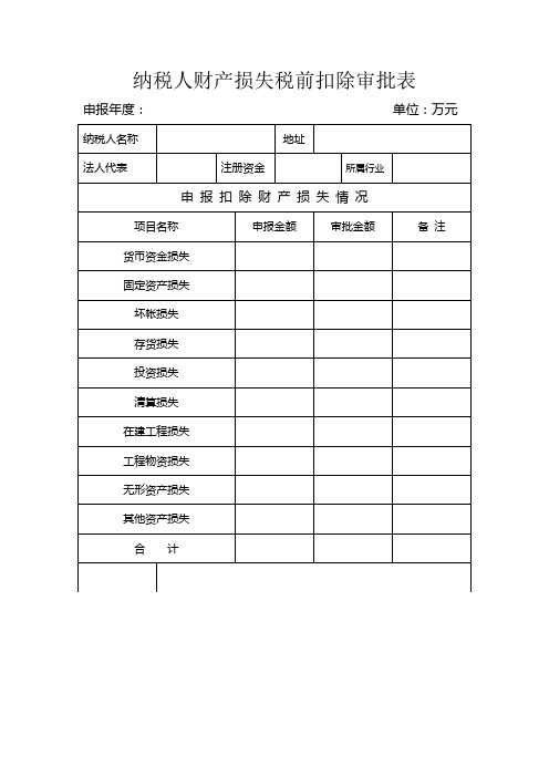 纳税人财产损失税前扣除审批表