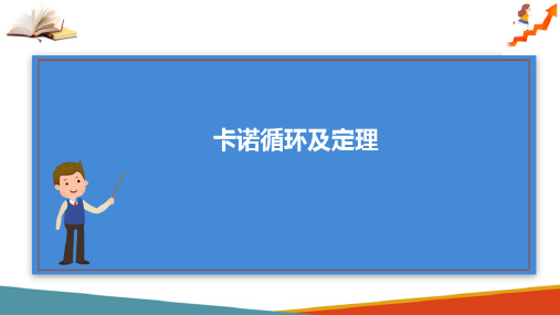 热力学基本定律—热力学第二定律