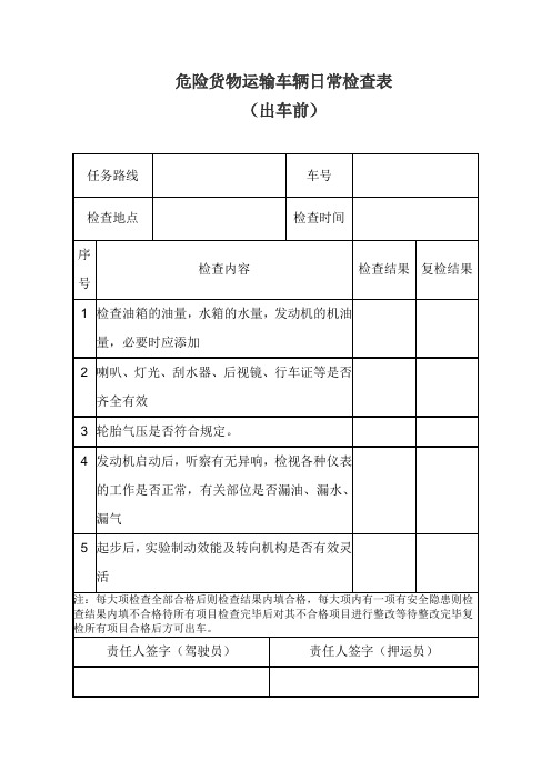 危险货物运输车辆日常检查表