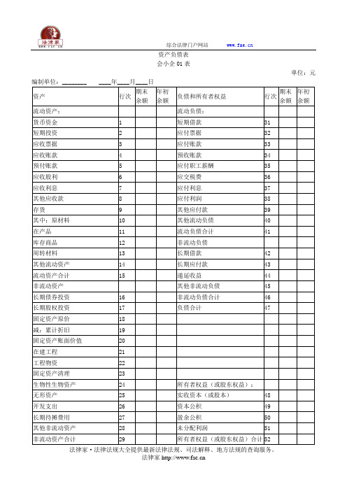 资产负债表(适用执行小企业会计准则的企业)——(工商税务)