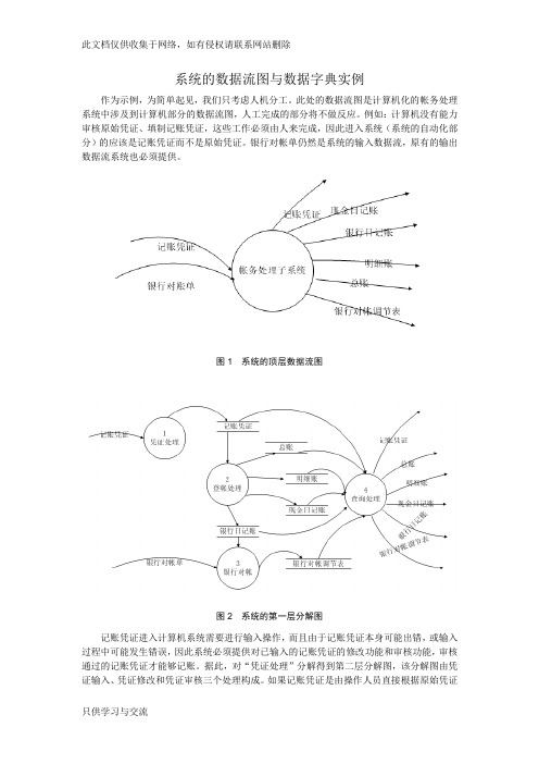 数据流图与数据字典的一个经典例子知识分享