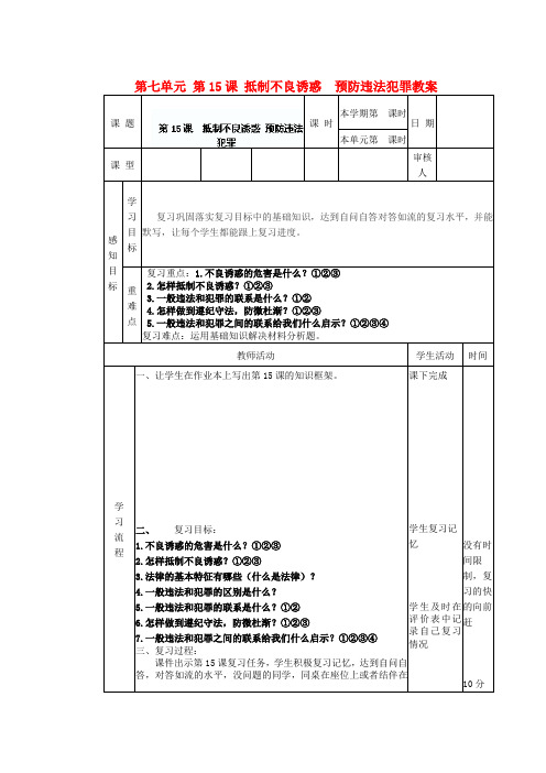 七年级政治下册 第七单元 第15课 抵制不良诱惑  预防违法犯罪教案 鲁教版