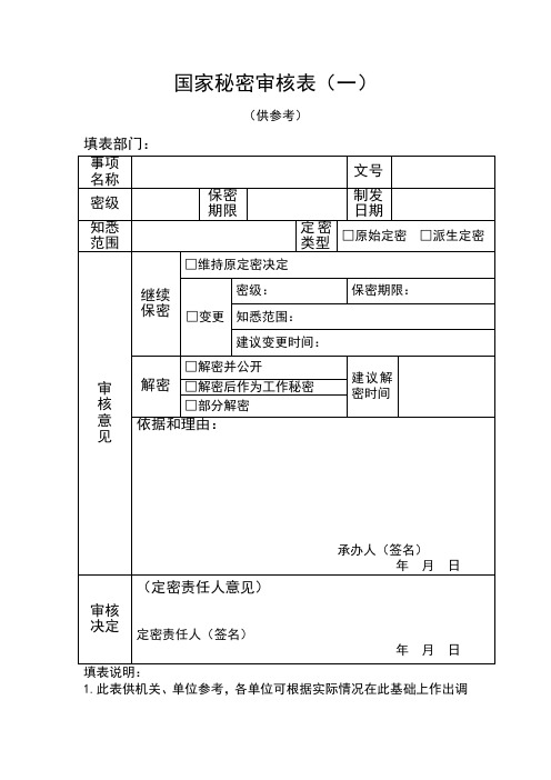 国家秘密审核表