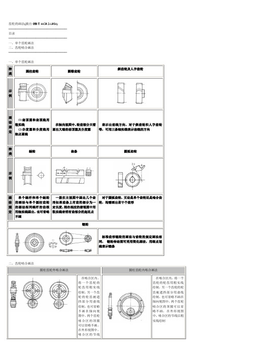 齿轮的画法