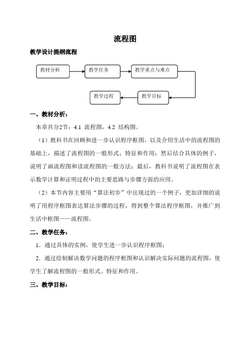 高中数学教案《流程图》