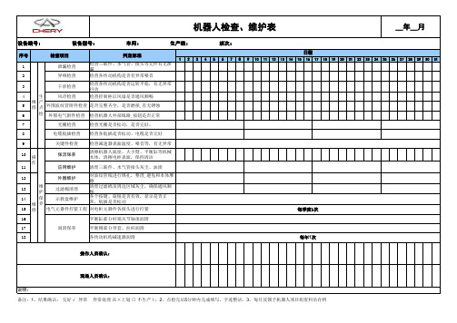 机器人检查表