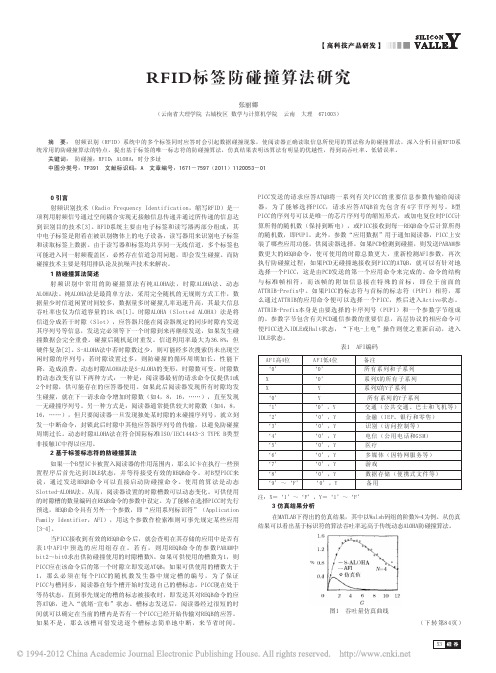 RFID标签防碰撞算法研究